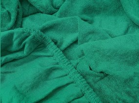 PrzytulneMieszkanie.pl Frotte prześcieradło PREMIUM miętowe 200x220 cm