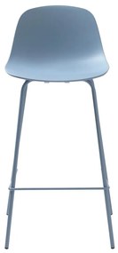 Jasnoniebieski plastikowy hoker 92,5 cm Whitby – Unique Furniture