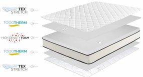 Średnio twardy/ekstra twardy piankowy materac dwustronny 180x200 cm Slim Max – Moonia