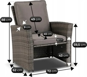 Zestaw Mebli Ogrodowych DELGADO Szary Sofa Fotele Pufy Stolik Technorattan Nowoczesny