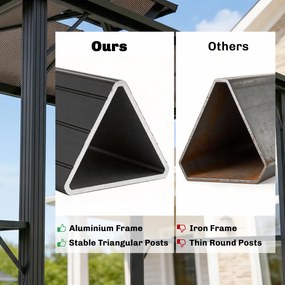 Outsunny Pawilon Grillowy 2,5 x 1,5 m, Wodoodporny Zadaszenie z Daszkiem z Poliwęglanu i Półkami, Brązowy | Aosom PL