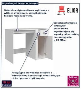 Białe biurko komputerowe S0-F09
