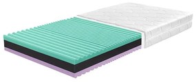 Ambiamo - Materac ARTEMIS 200x90 cm