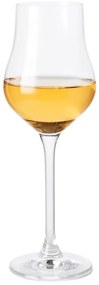 Kieliszki do likieru zestaw 2 szt. 230 ml Premium – Rosendahl