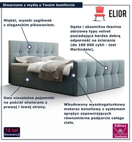 Niebieskie welurowe łóżko z pojemnikiem 6 rozmiarów E0-B36