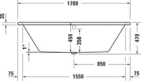 Duravit DuraPecos prostokątna wanna do zabudowy