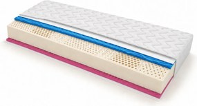 Materac Kongo - Rozmiar: 70x135 cm, Wysokość: 21 cm