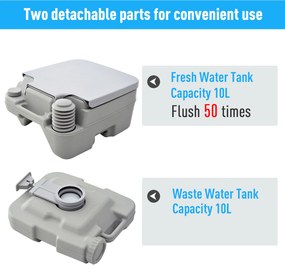 HOMCOM Toaleta zewnętrzna, przenośna, z zbiornikiem na odpady i zbiornikiem do spłukiwania, z plastiku, z pokrywą, Szara