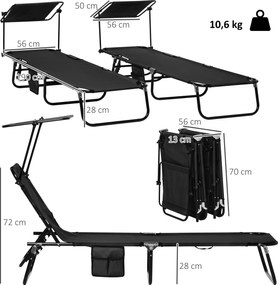 Outsunny Zestaw 2 składanych leżaków ogrodowych z daszkiem przeciwsłonecznym, 5-pozycyjnym regulowanym oparciem, czarny | Aosom PL