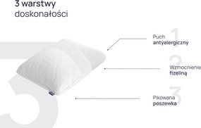 Poduszka NOMO Classic 50x70