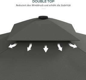 Outsunny Parasol ogrodowy, Parasol boczny, dekoracyjny rant, dach wentylacyjny, rama metalowa, 2,4x2,4x2,6m, Ciemnoszary