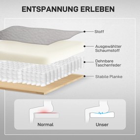 HOMCOM Fotel z Podnośnikiem z Funkcją Masażu, 90x93x110cm, Jasnoszary