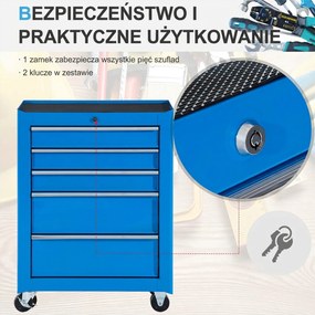 HOMCOM Szafka na narzędzia, skrzynia narzędziowa, 5 szuflad, mobilna, stalowa, czarna | Aosom PL
