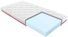 Łóżeczko dziecięce KOMPAKT 3W1 120x80 bukowe z komodą LITTLE SKY