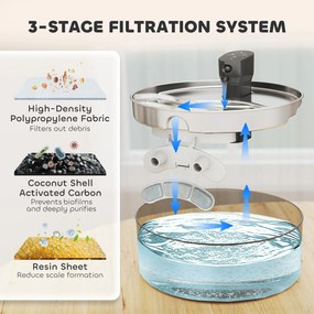 PawHut Fontanna dla Kotów 7L z Cichą Pompą LED, Filtrem z Aktywnym Węglem, Nierdzewna Stal, Łatwa w Czyszczeniu, 30,6 x 30,6 x 17,2 cm
