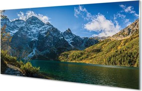 Panel szklany do Kuchni Błękitne Jezioro Górskie