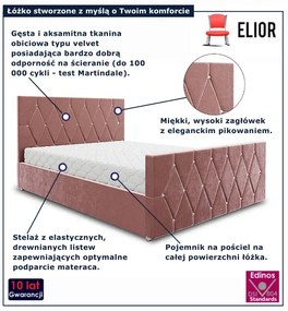 Różowe łóżko tapicerowane welurem 5 rozmiarów P6-R04