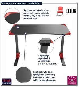 Biurko czarne gamingowe C1-C21
