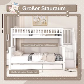 Łóżka piętrowe 90 x 200 cm i 140 x 200 cm z łóżkiem wysuwanym 90 x 190 cm - drewno sosnowe + MDF - białe (bez materaca)