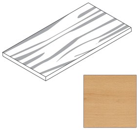 Półka z laminowanej płyty wiórowej do ELEMENT SYSTEM, 1200 x 200 mm, buk