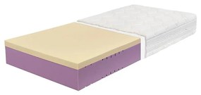 Ambiamo - Materac FOBOS XXL 200x140 cm