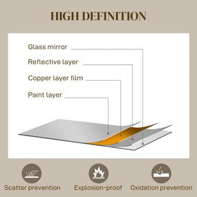 HOMCOM Lustro ścienna, design okienny, korytarzowe, metalowa rama, 110 x 62 cm, Złoto