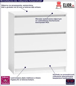 Kontenerek pod biurko z szufladami E8-W06