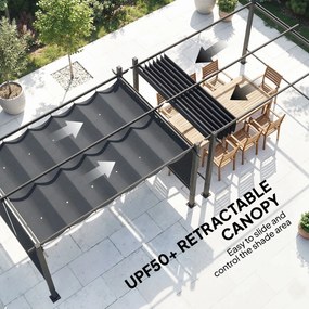 Outsunny Pergola 3 x 4 m z regulowanym dachem, automatycznie zwijanymi roletami, ochrona UV50+, aluminiowa rama | Aosom PL