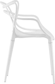 Promocja Białe krzesło plastikowe KATO II. jakość