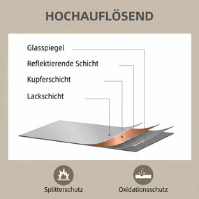 HOMCOM Lustro ścienne, 60 x 80 cm, dekoracyjne lustro wiszące, łatwy montaż, w zestawie śruby | Aosom PL