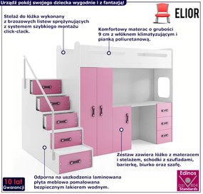 Biało Różowe Łóżko Piętrowe Dla Dziewczynki Z Biurkiem I Szafą Tirego 3X