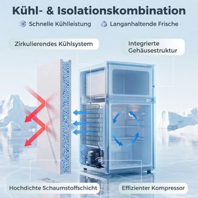 HOMCOM Mini lodówka z zamrażalnikiem 2-drzwiowa z regulowanym termostatem mała lodówka na napoje 90 l biały | Aosom PL
