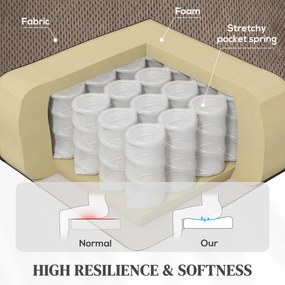 HOMCOM Fotel telewizyjny z masażem i funkcją ogrzewania, elektryczny fotel z funkcją podnoszenia, pilot, boczne kieszenie, Jasnobrązowy