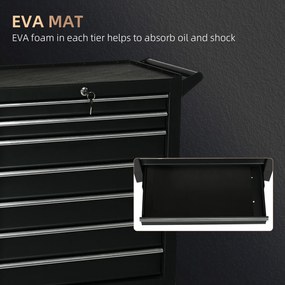 DURHAND Wózek narzędziowy, 2 małe i 5 dużych szuflad, stal, do 150 kg, 69 x 33 x 75 cm, czerwony | Aosom PL