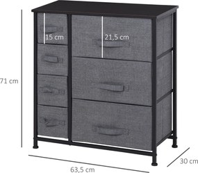 Homcom Szafka do Przechowywania 7 Szuflad Tekstylnych Metal Drewno Len Szara Wielofunkcyjna 635x30x71cm | Aosom PL