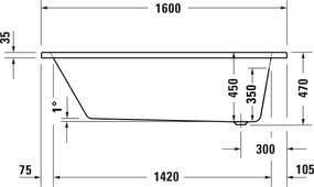 Duravit DuraPecos prostokątna wanna z oparciem