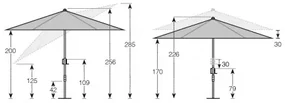 KNIRPS APOLL 290 cm - parasol do centrum ogrodniczego : Kolor parasola - 0600