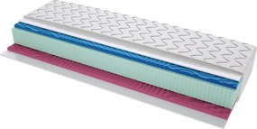 Materac Kongo - Rozmiar: 100x200 cm, Wysokość: 21 cm