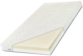 Dziecięcy materac z pianki visco active 2x tereza 7x B5-M67