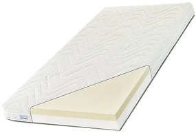 Dziecięcy materac z pianki visco Anteri Silver Arit 2X - 15 rozmiarów