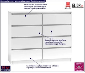 Biała komoda z szufladami - Syntia 120 cm