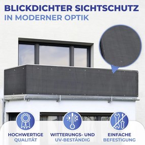 Czarna plastikowa osłona balkonowa 500x85 cm – Maximex