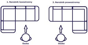 Tapicerowany narożnik z pojemnikiem - Irello 38 kolorów