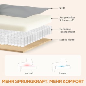 HOMCOM Fotel masujący z funkcją odchylania oparcia, ekoskóra, elektrycznie regulowany, podnóżek, kieszeń boczna, rama stalowa, szary