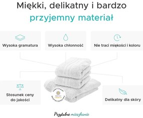 Ręcznik kąpielowy Comfort Maxi 100x180 cm czarny, 100% bawełna