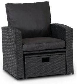Zestaw Mebli Ogrodowych FLORYDA Ciemnoszary Sofa Krzesła Pufy Stolik Tarasowy Technorattan Nowoczesny