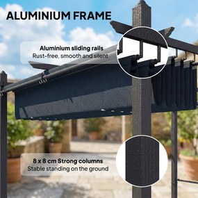 Outsunny Pergola 3 x 4 m z regulowanym dachem, automatycznie zwijanymi roletami, ochrona UV50+, aluminiowa rama | Aosom PL