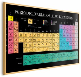 Plakat Tablica Mendelejewa 42x29,7 cm z ramą złotą bez marginesu ARTGEIST B