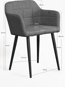 Krzeso Mirova Tkanina