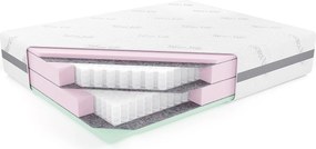 Materac kieszeniowy POCKET PREMIUM, 100x200 cm, H3/H3